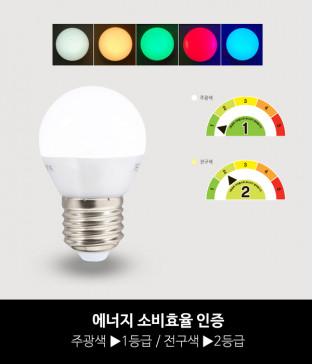 LED 4W 인찌구
